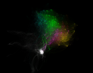 Network_of_Icelandic_literature
